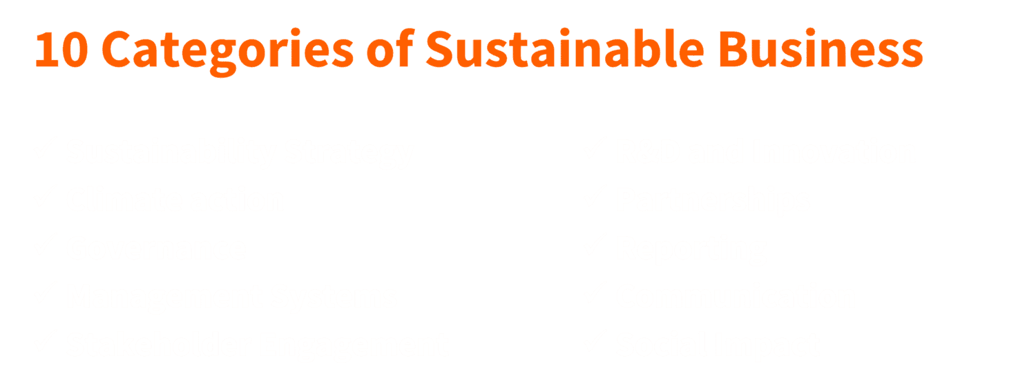 JustOne_SustainablityMaturityModel_10Categories JustOne_SustainablityMaturityModel_10Categories